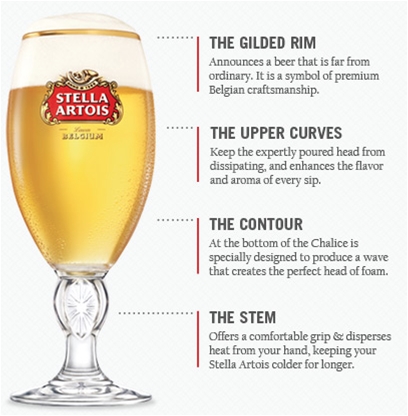 Great for a Home Bar!!! Stella Artois 40 CL Gold Rimmed Chalice Beer Glasses 