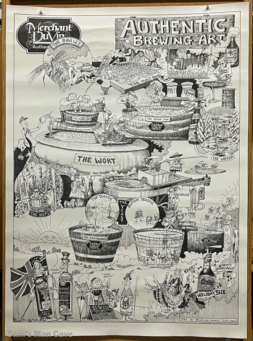 Merchant Du Vin Brewing Art Poster