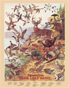 Remington Game Load Tin Sign Remington Game Load Tin Sign